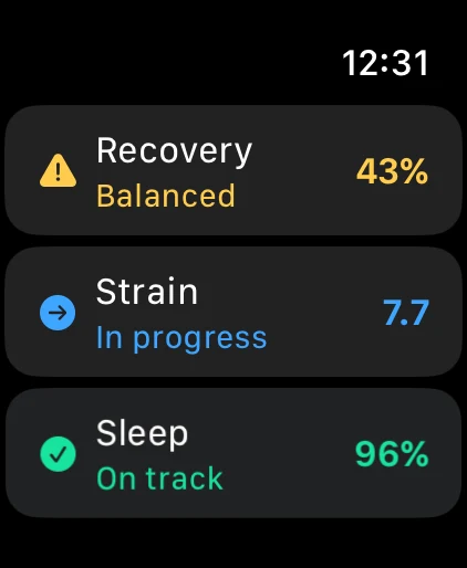 WitTempo score dashboard on Apple Watch